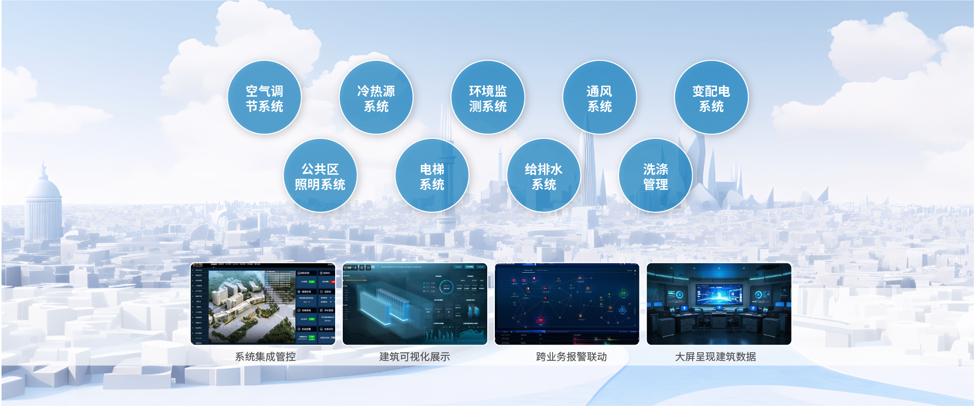 IBMS系统集成管控平台
